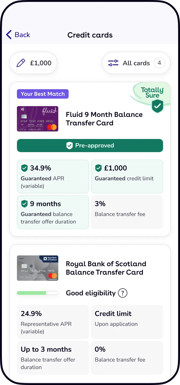 TotallyMoney offers