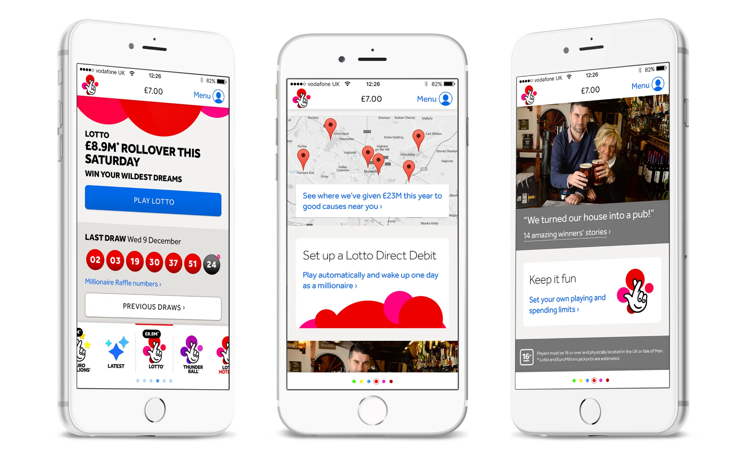 National Lottery future vision app