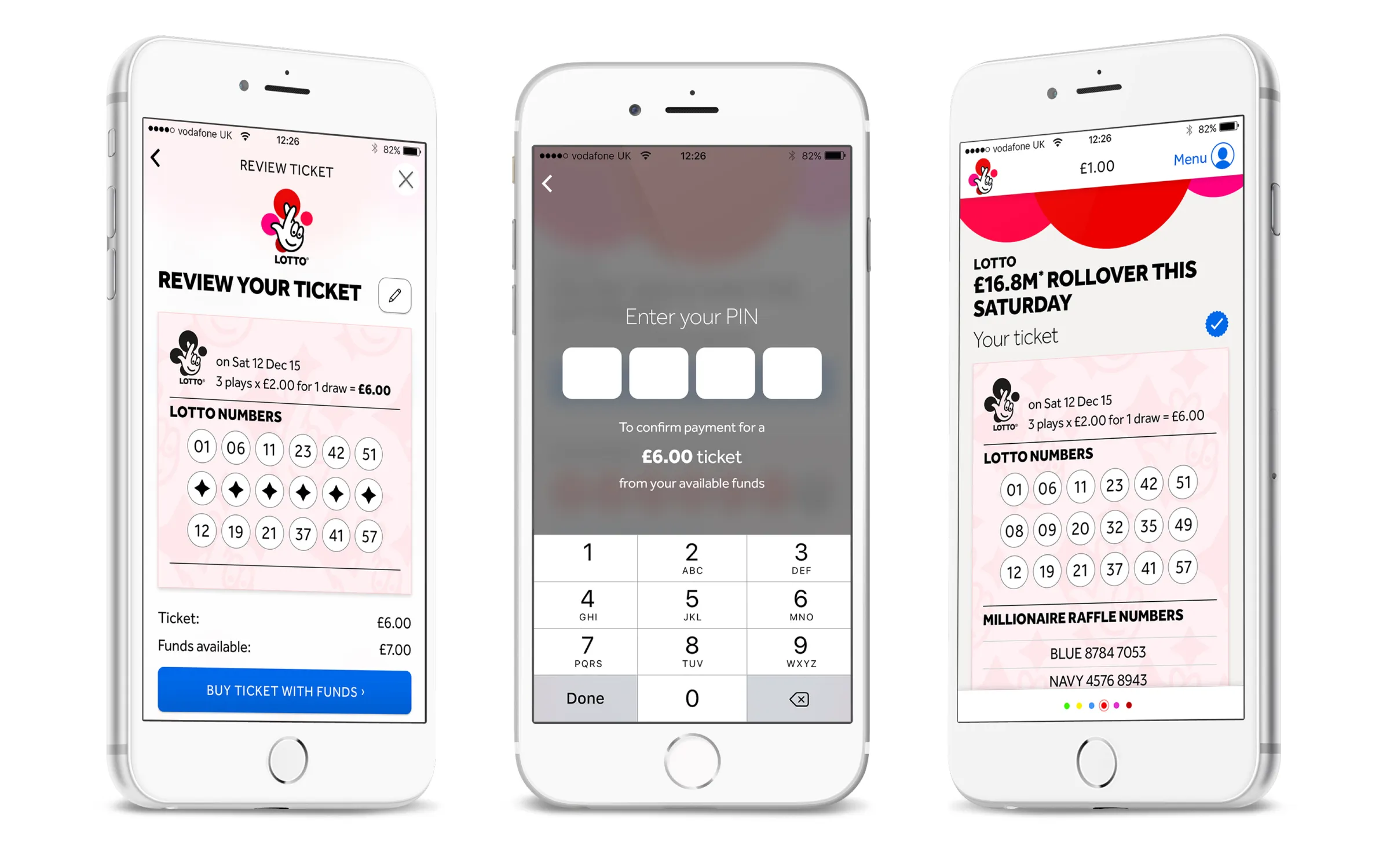 National Lottery future vision app