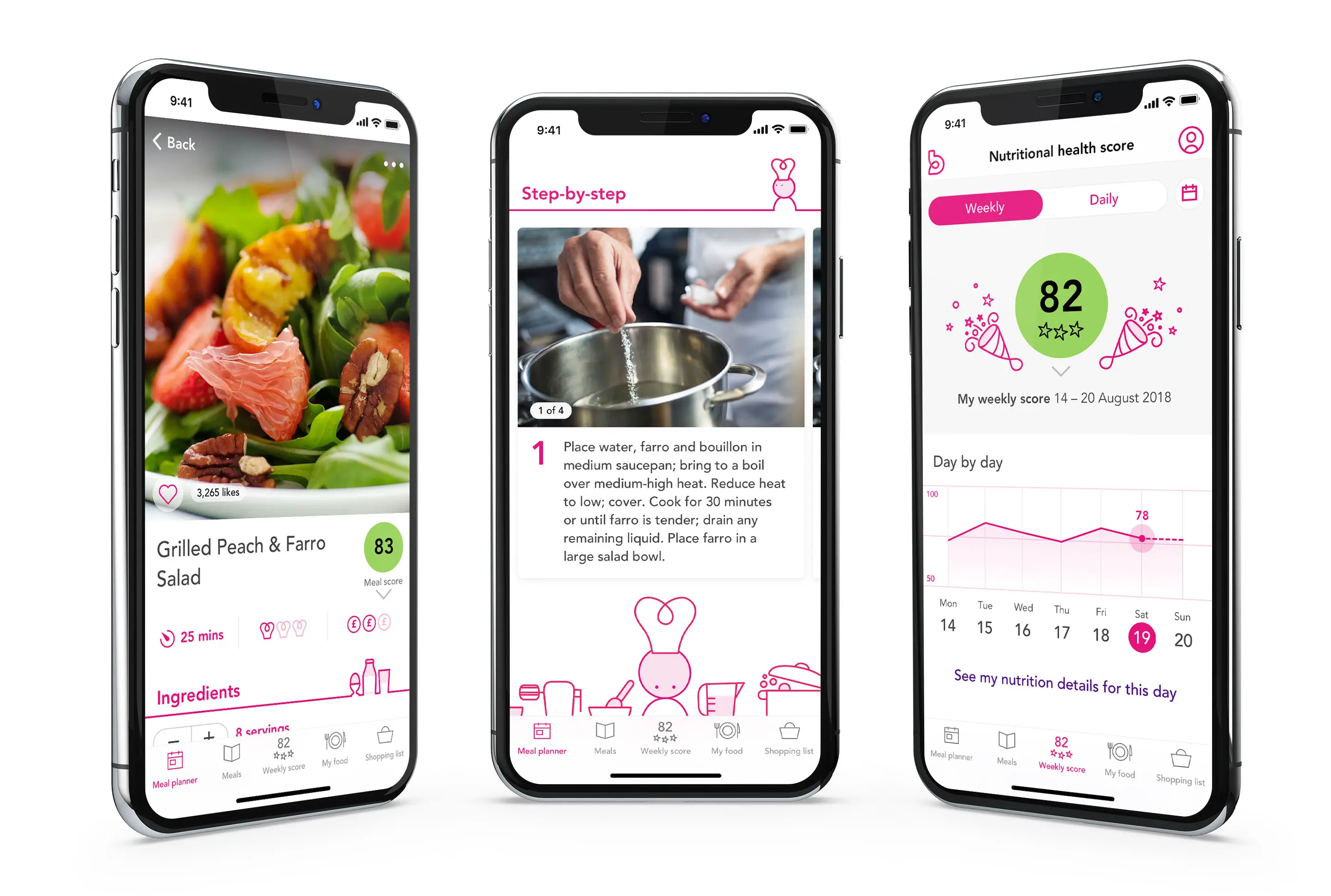 Healthy eating app