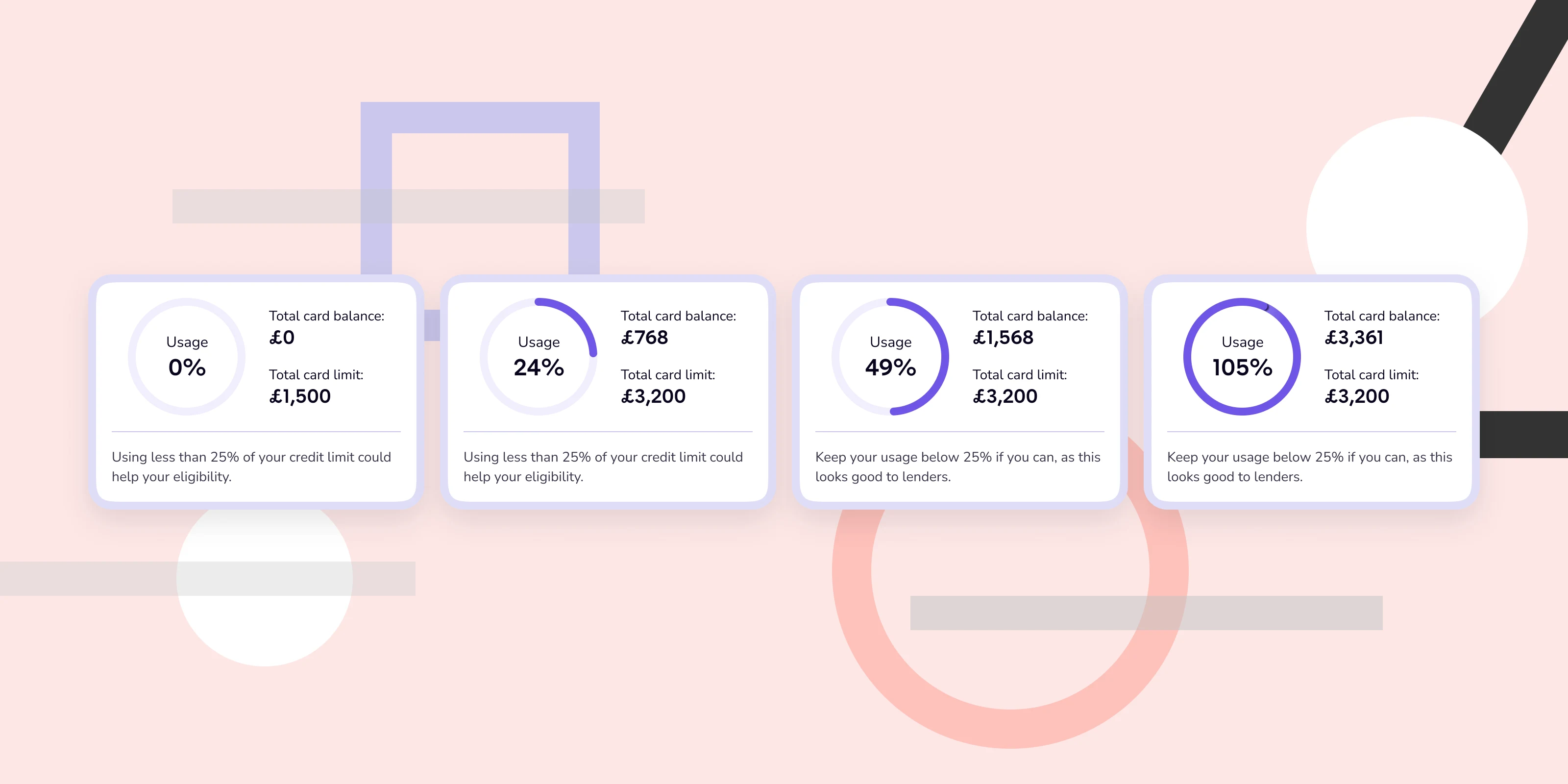 TotallyMoney Momentum design system