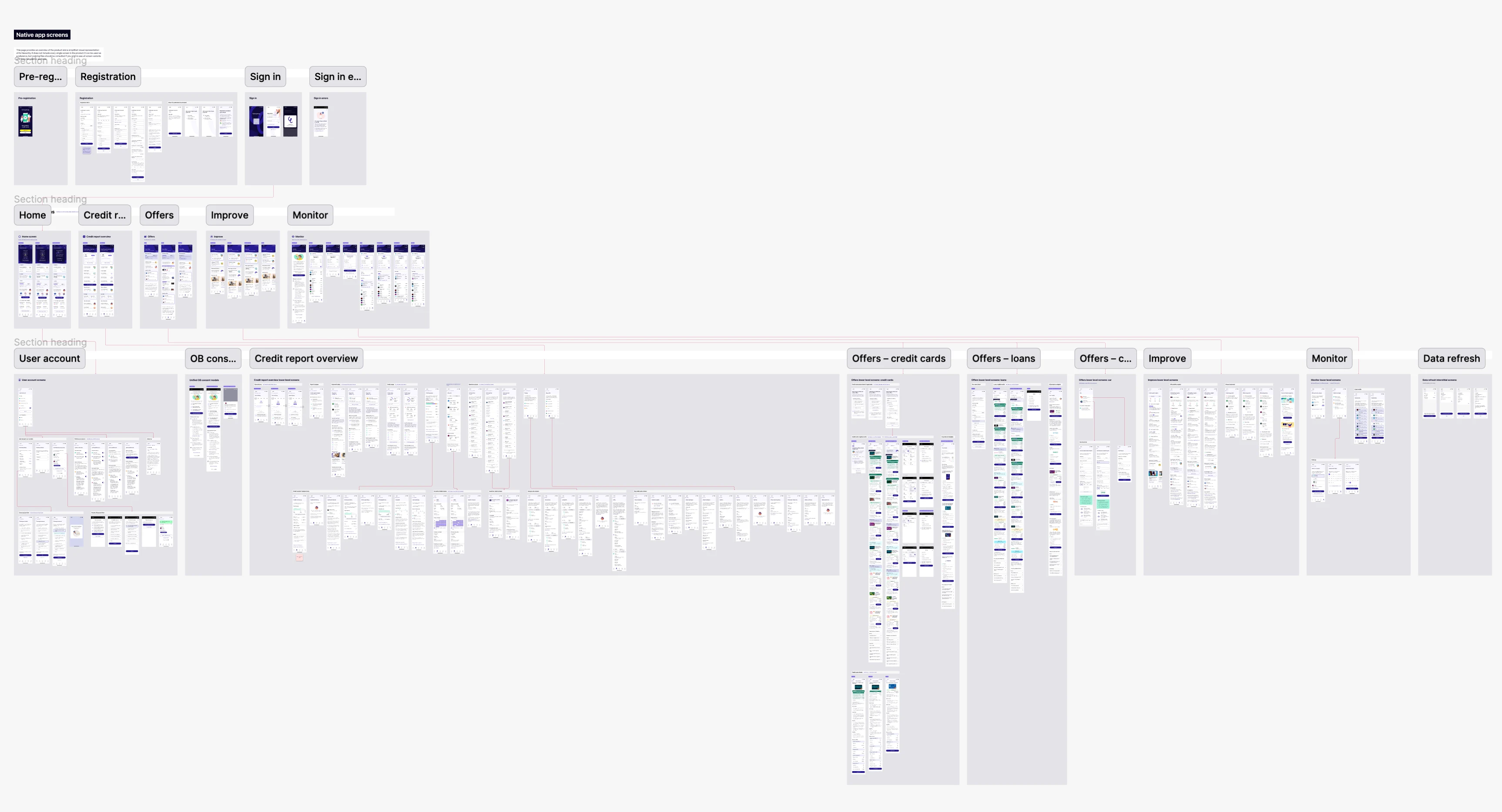 The native app master file