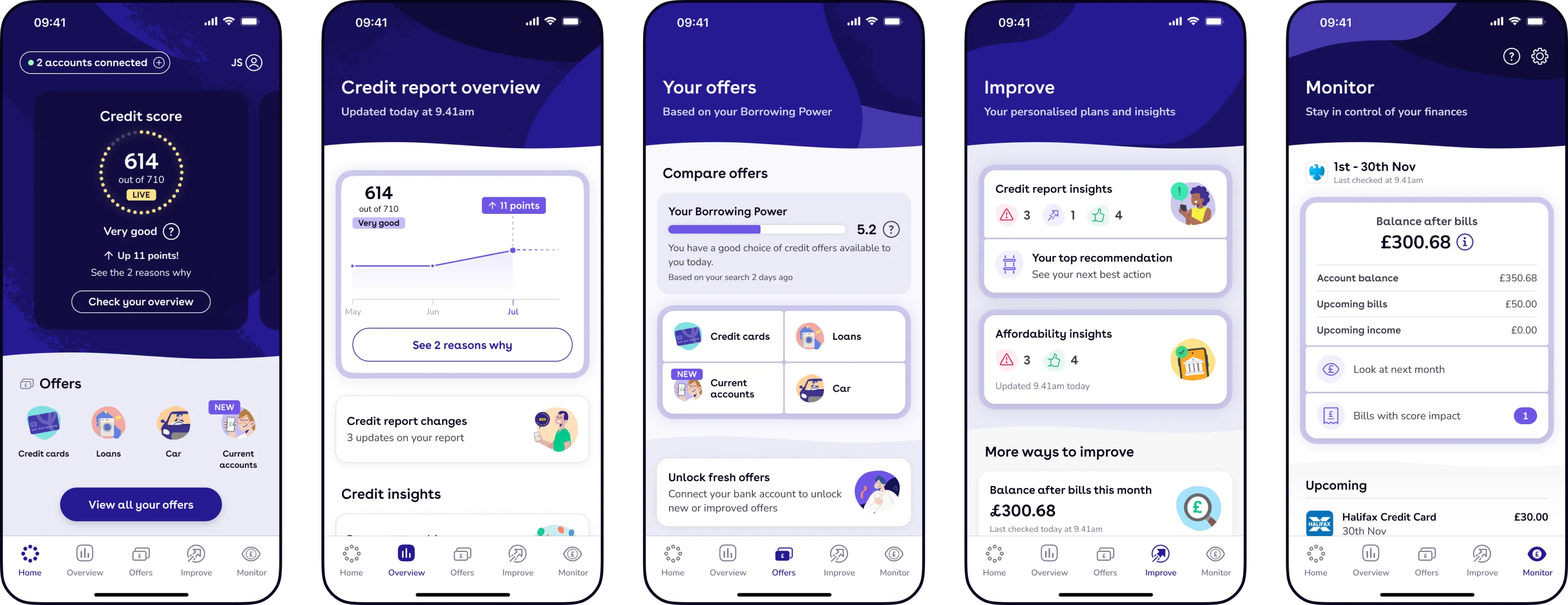 The TotallyMoney app in early 2025