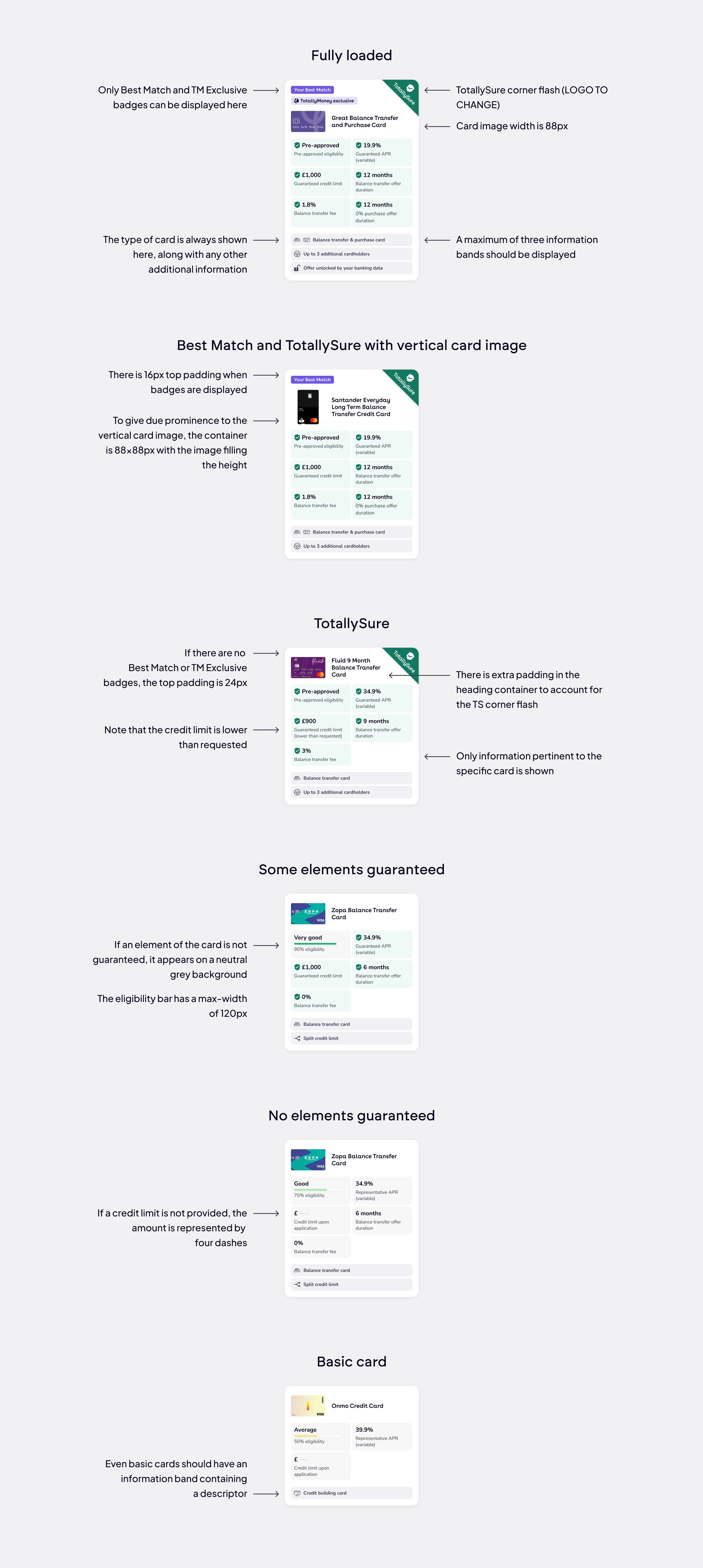 Refinement of the chosen route for the credit cards table