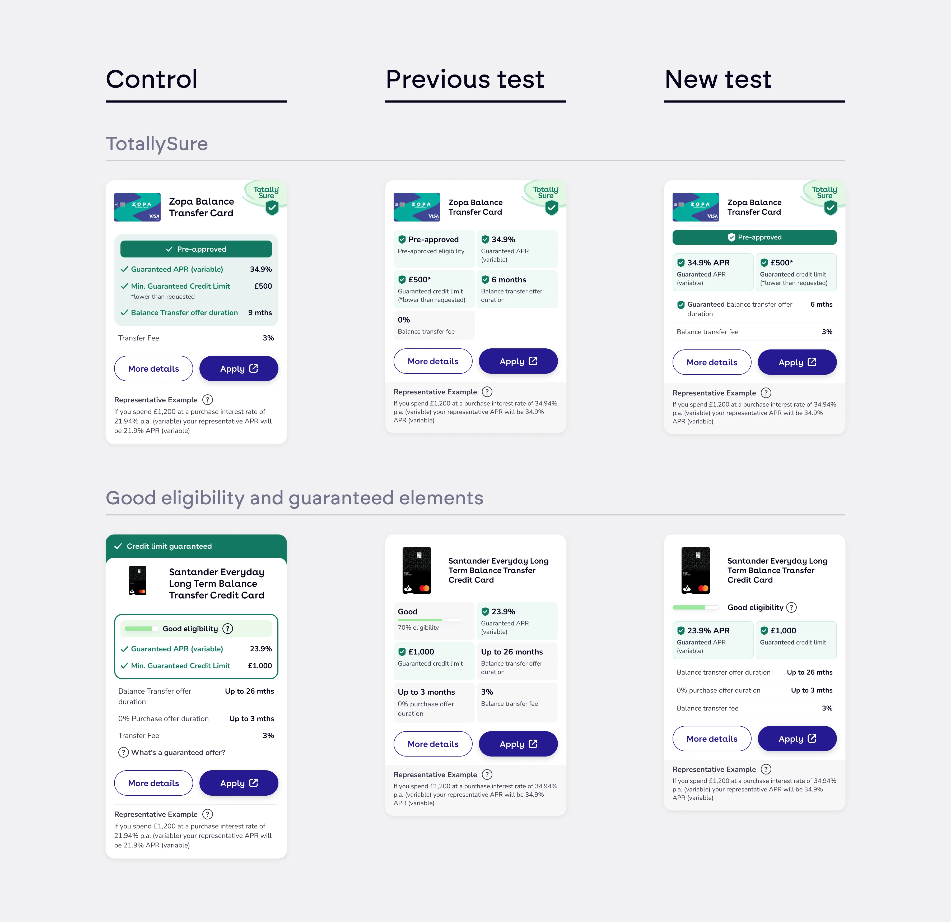 Tweaks made to the designs post test results